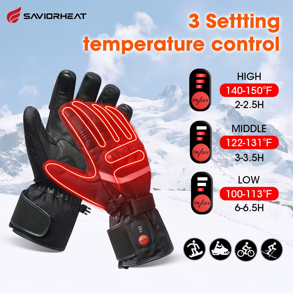 Savior Heat 100% wodoodporne r – Heat Resistant Glove recenzja i cena